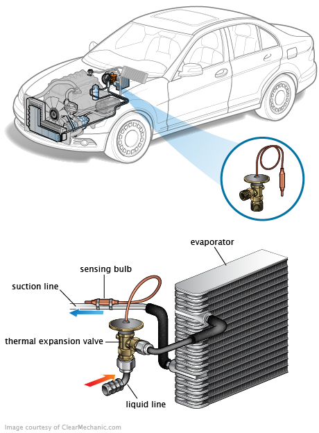 See U3948 in engine